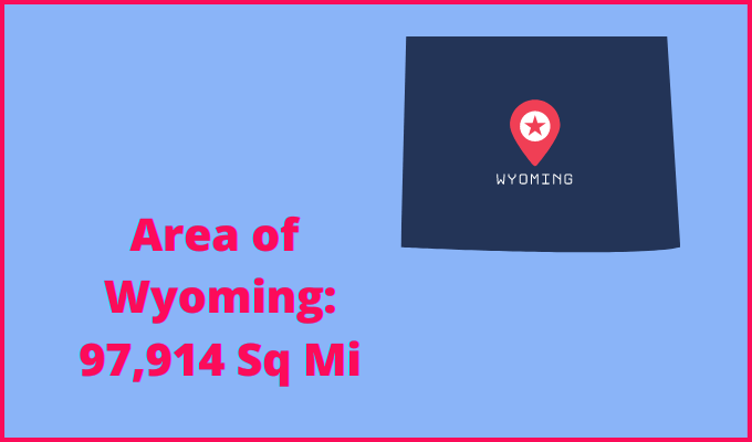 Area of Wyoming compared to Hawaii