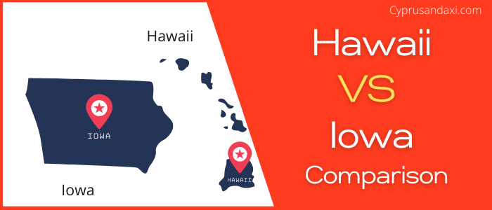 Is Hawaii bigger than Iowa