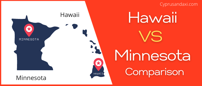 Is Hawaii bigger than Minnesota