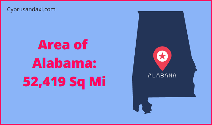 Area of Alabama compared to the Area of Israel