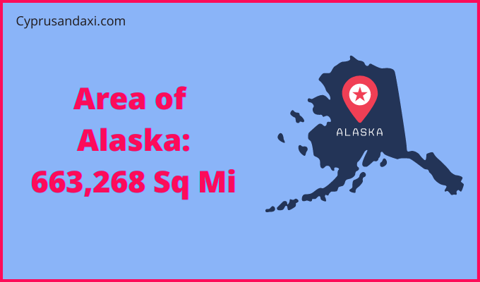 Area of Alaska compared to Algeria