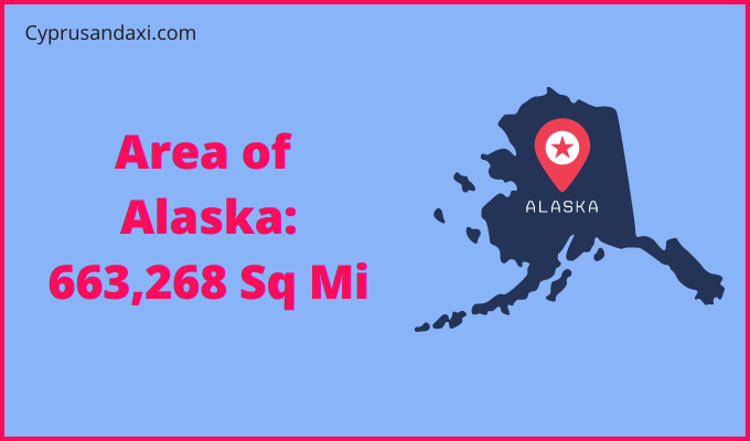 Area of Alaska compared to Argentina