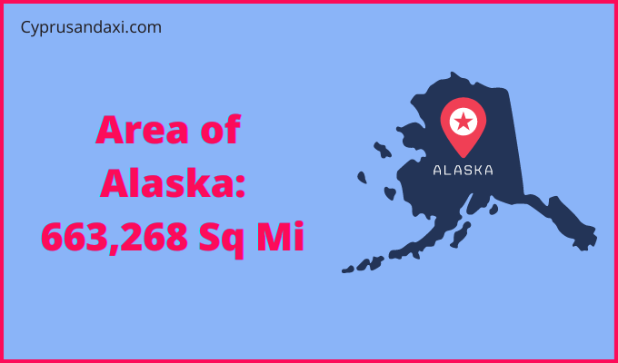 Area of Alaska compared to China
