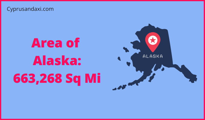 Area of Alaska compared to Houston