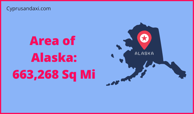 Area of Alaska compared to Iceland