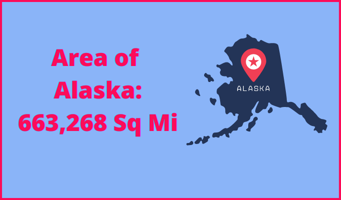 Area of Alaska compared to Norway