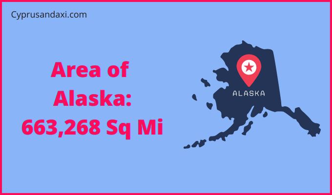 Area of Alaska compared to Nunavut