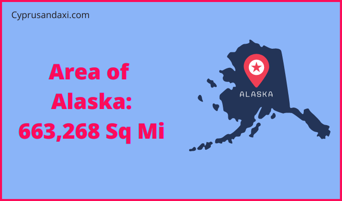 Area of Alaska compared to Poland