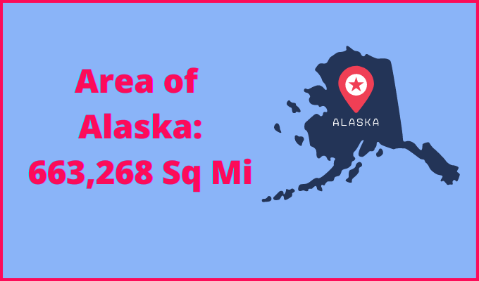 Area of Alaska compared to Saudi Arabia