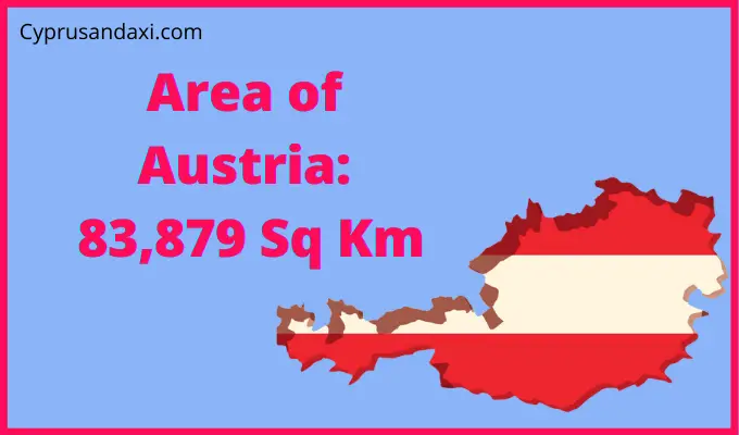 Area of Austria compared to Finland