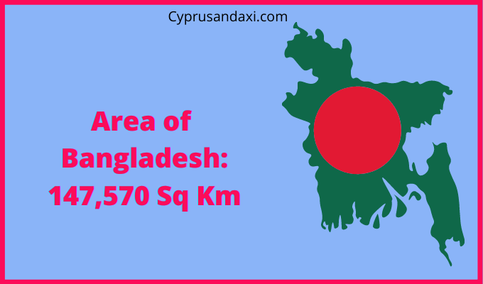 Area of Bangladesh compared to Russia