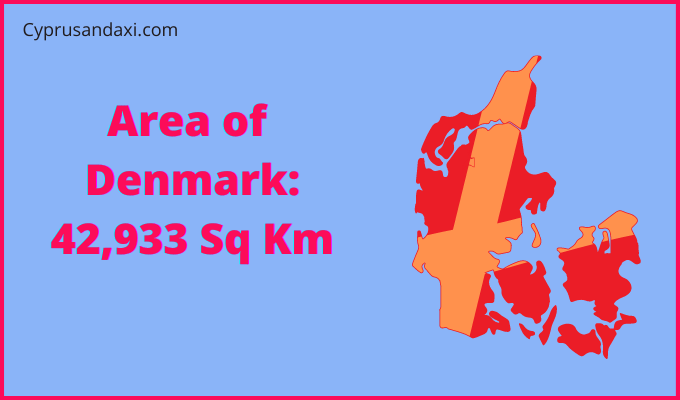 Area of Denmark compared to Alaska
