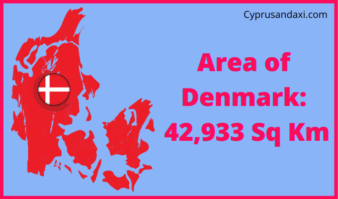 Area of Denmark compared to Finland