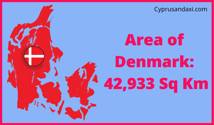 Area of Denmark compared to Norway