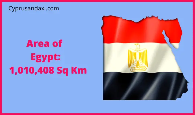 Area of Egypt compared to Alabama