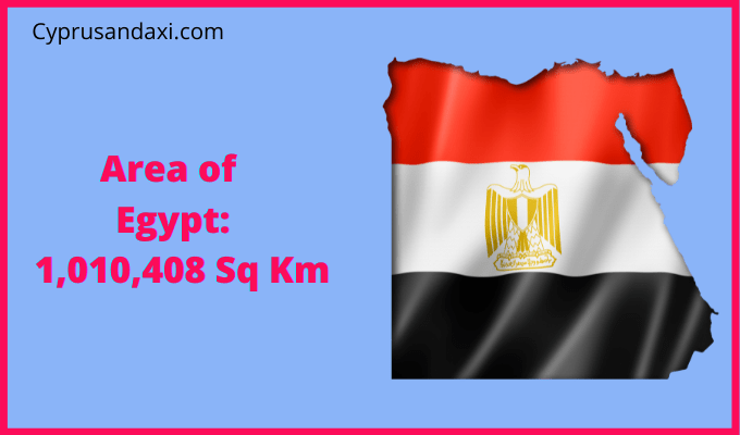 Area of Egypt compared to Finland