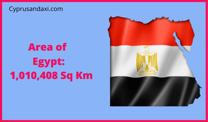 Area of Egypt compared to Russia