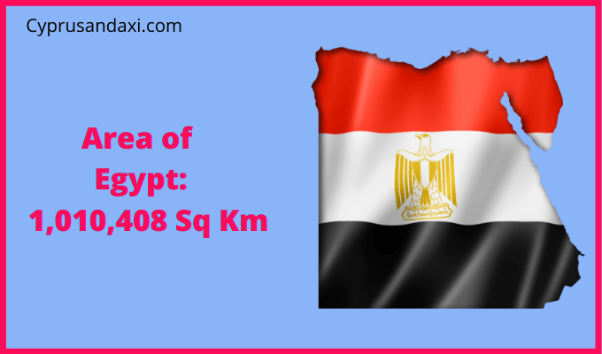 Area of Egypt compared to Sweden