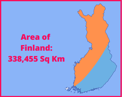 Area of Finland compared to Kuwait