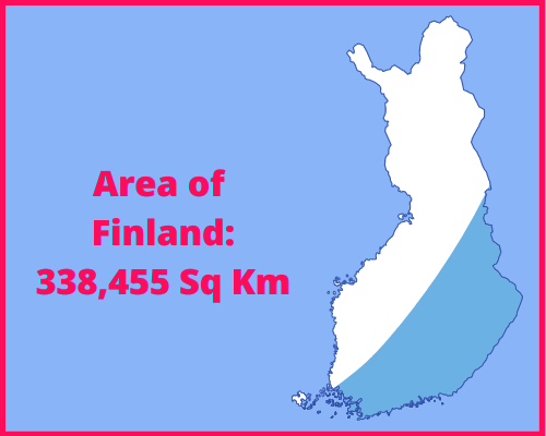 Area of Finland compared to Russia