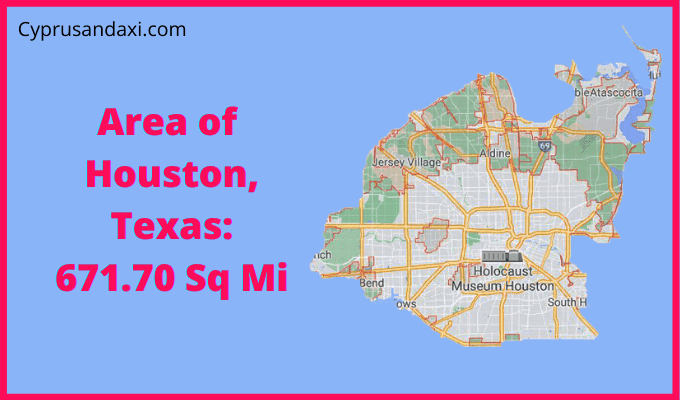 Area of Houston compared to Alabama