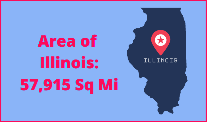 Area of Illinois compared to Sweden
