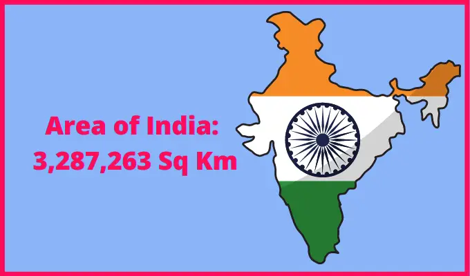Area of India compared to Alaska