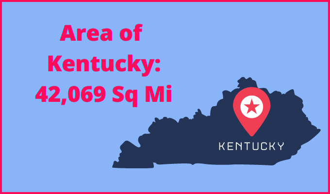 Area of Kentucky compared to Michigan