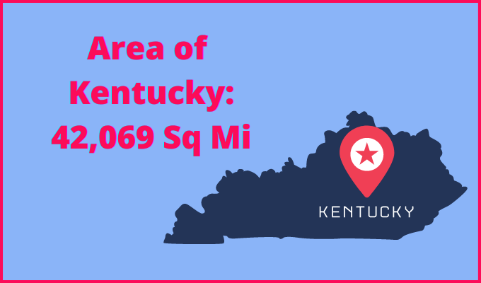Area of Kentucky compared to Mississippi