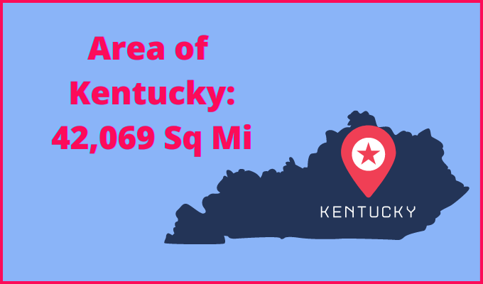 Area of Kentucky compared to Missouri