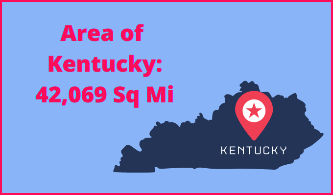 Area of Kentucky compared to New Jersey