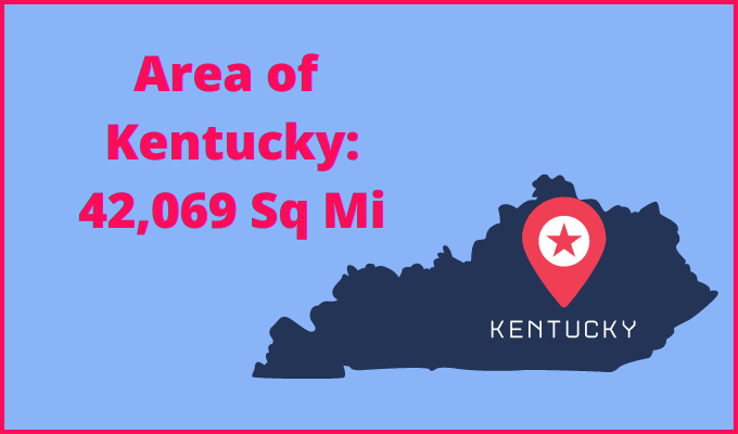 Area of Kentucky compared to New Mexico