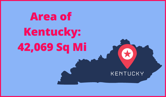 Area of Kentucky compared to North Carolina