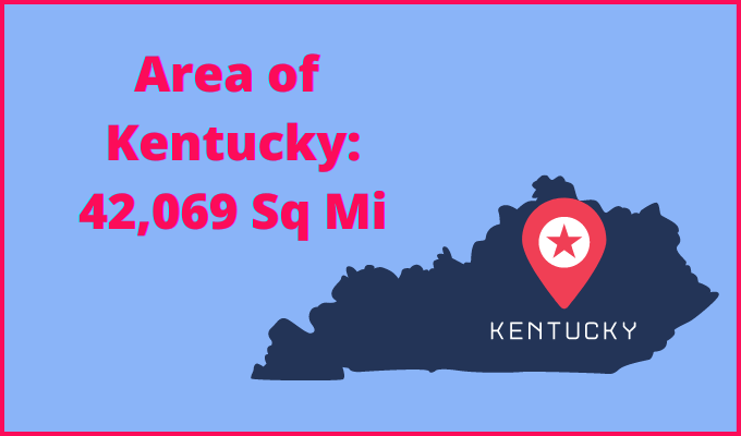 Area of Kentucky compared to Oklahoma