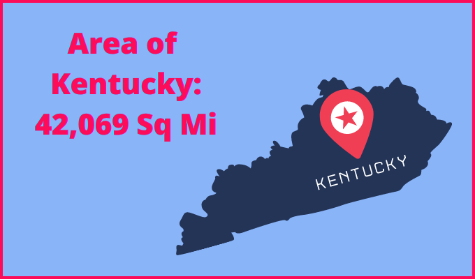 Area of Kentucky compared to Tennessee