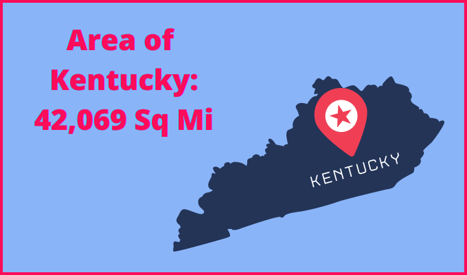Area of Kentucky compared to West Virginia
