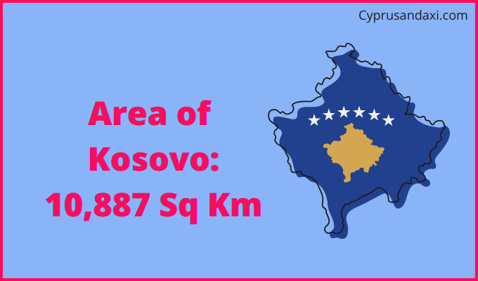 Area of Kosovo compared to Sweden