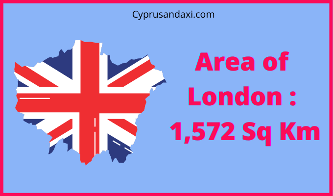 Area of London compared to Sweden
