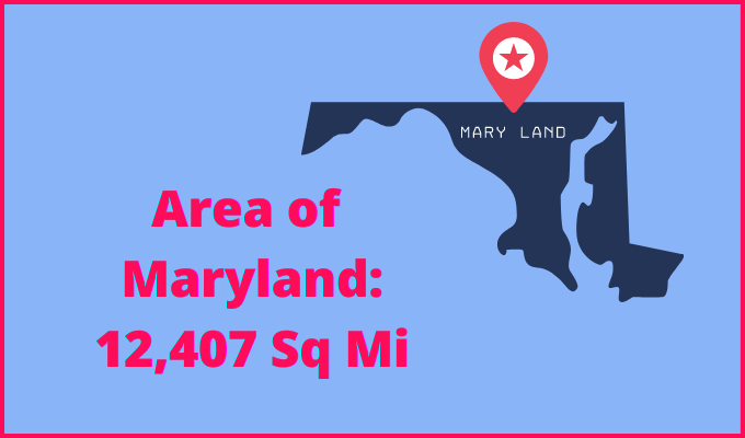 Area of Maryland compared to Louisiana