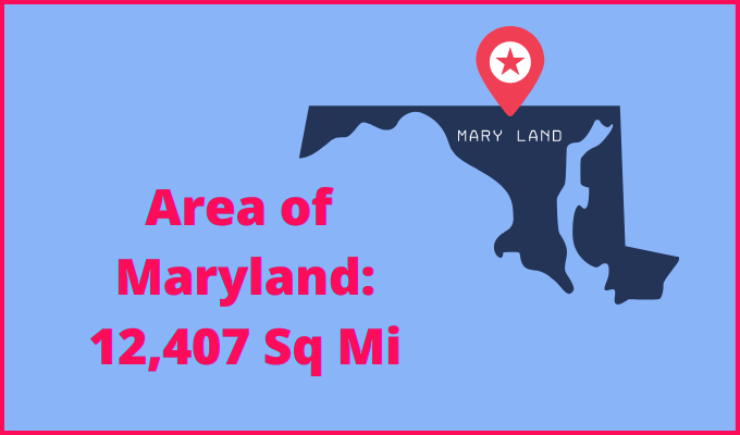 Area of Maryland compared to Mississippi