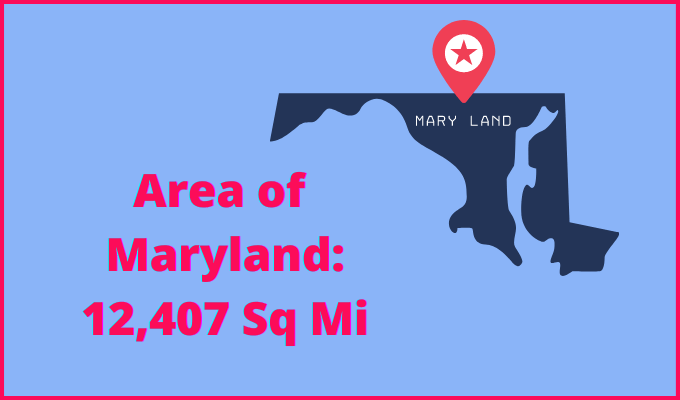 Area of Maryland compared to Ohio