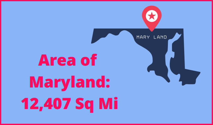 Area of Maryland compared to Tennessee