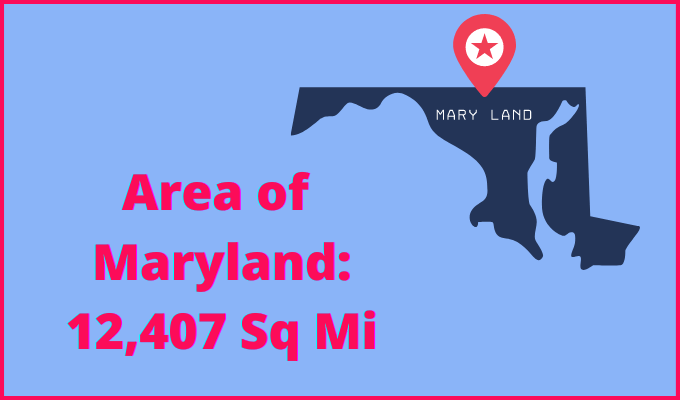 Area of Maryland compared to Washington