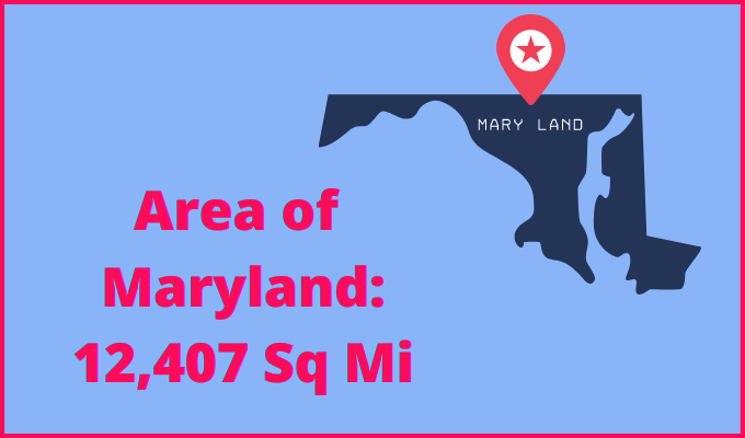Area of Maryland compared to West Virginia