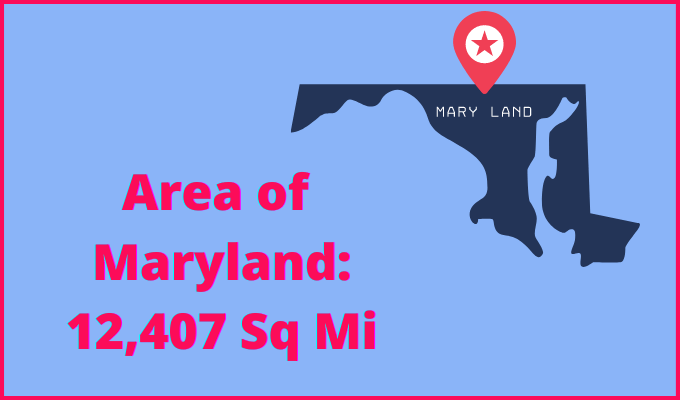 Area of Maryland compared to Wyoming