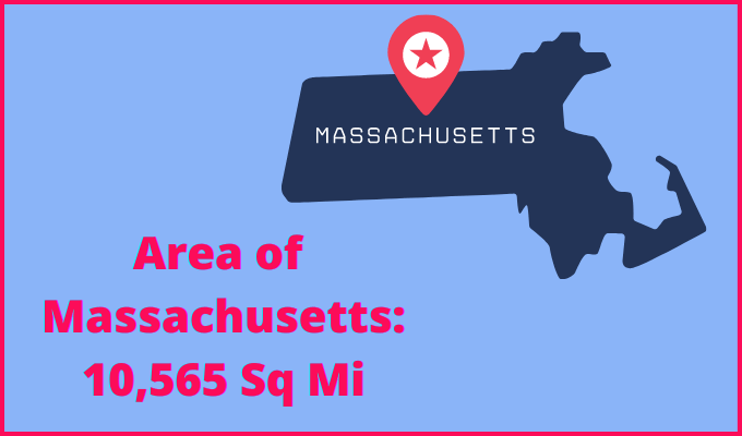 Area of Massachusetts compared to Maine