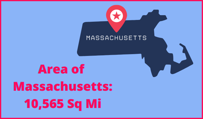 Area of Massachusetts compared to Michigan