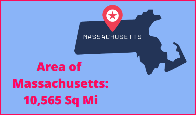 Area of Massachusetts compared to Minnesota