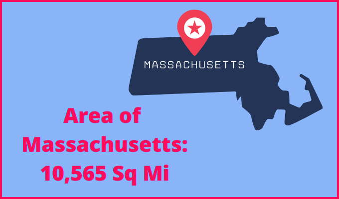 Area of Massachusetts compared to Mississippi