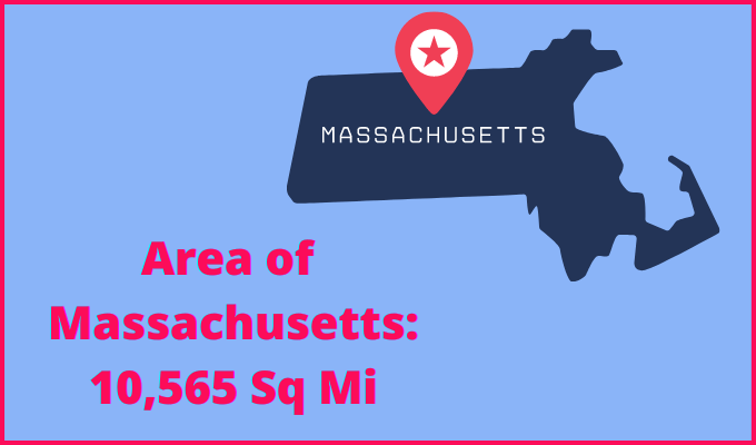 Area of Massachusetts compared to Nebraska